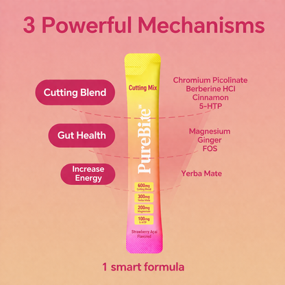 PureBite™ Cutting Mix – Berberine & Yerba Mate