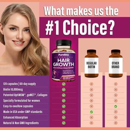 PureBite™ Hair Growth Vitamins for Women