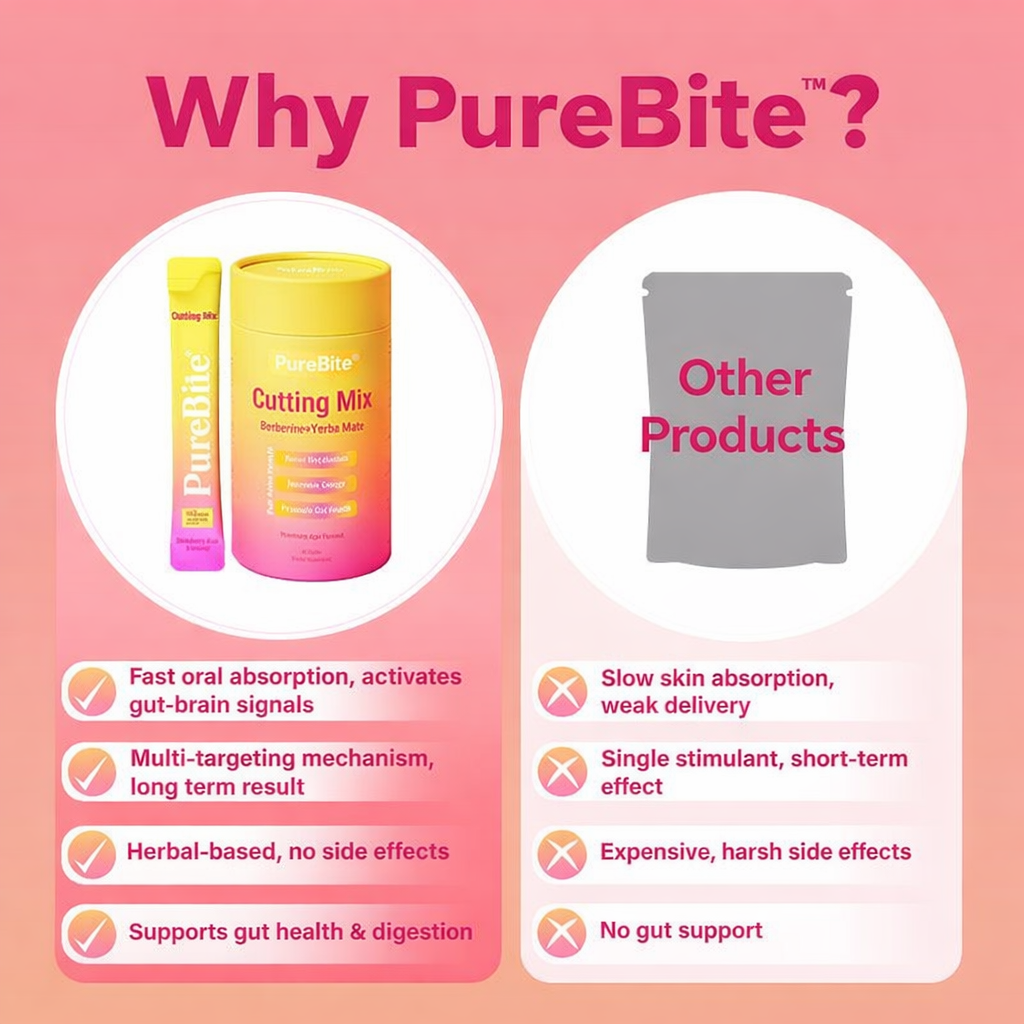 PureBite™ Cutting Mix – Berberine & Yerba Mate